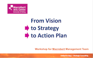Title page of the workshop: From Vision to Strategy to Action