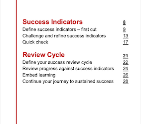Screenshot of the Table of Contents of the Success Monitor